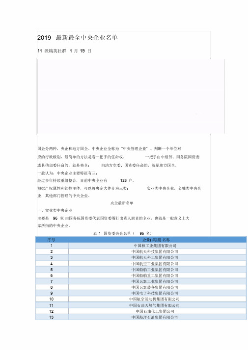 2019最新最全中央企业名单