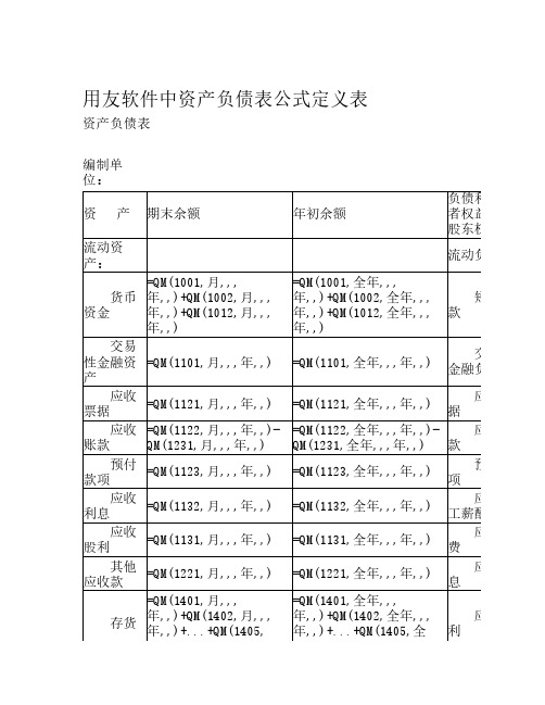 用友软件中资产负债表公式定义表