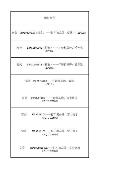 硒鼓型号速查表