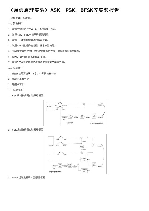 《通信原理实验》ASK、PSK、BFSK等实验报告