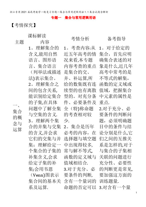 浙江专用2021届高考数学一轮复习专题一集合与常用逻辑用语1.1集合试题含解析