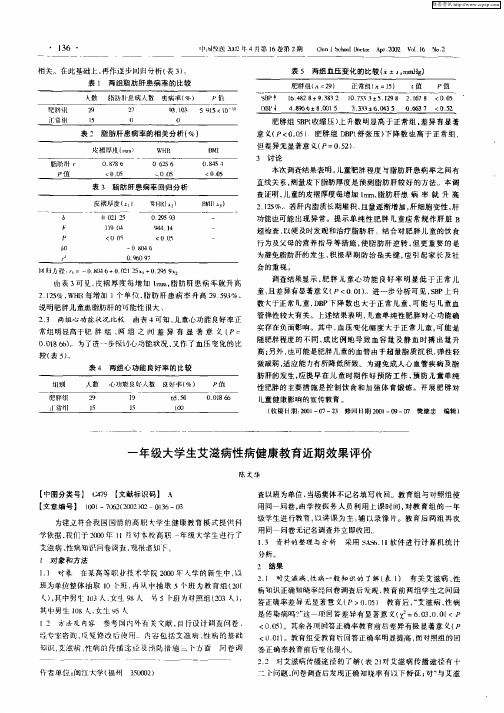 一年级大学生艾滋病性病健康教育近期效果评价