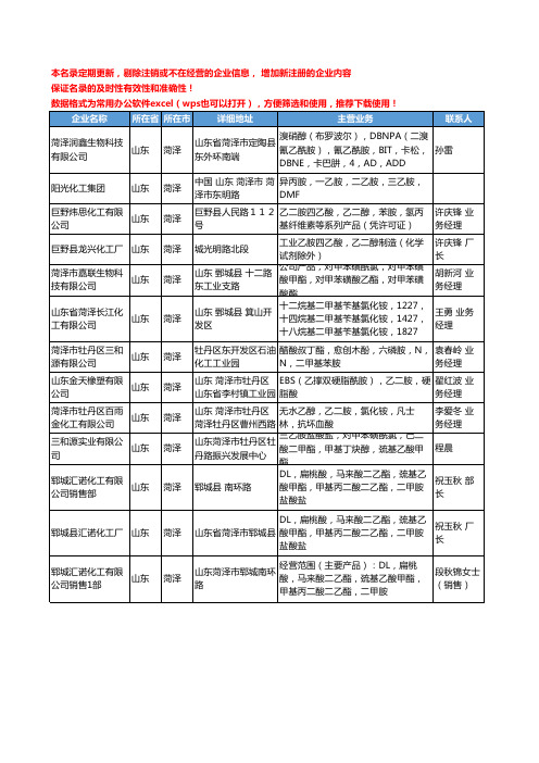 2020新版山东省菏泽乙二胺工商企业公司名录名单黄页大全13家