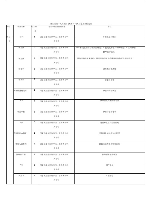 佛山市第一人民医院2019年用人计划及岗位需求