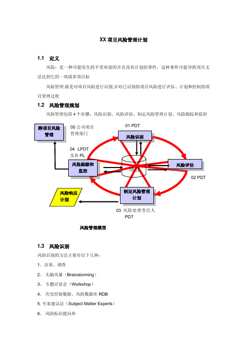 XX项目风险管理计划【精选文档】