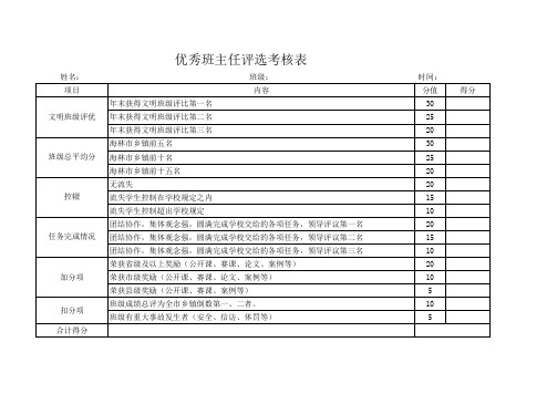 优秀班主任考核表