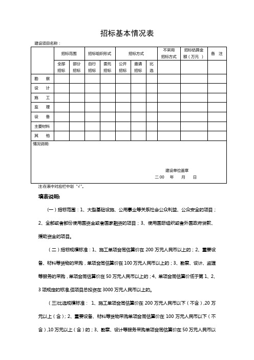 招标基本情况表(样本)【范本模板】