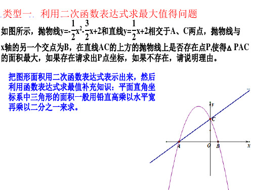 二次函数九种类型题及解析