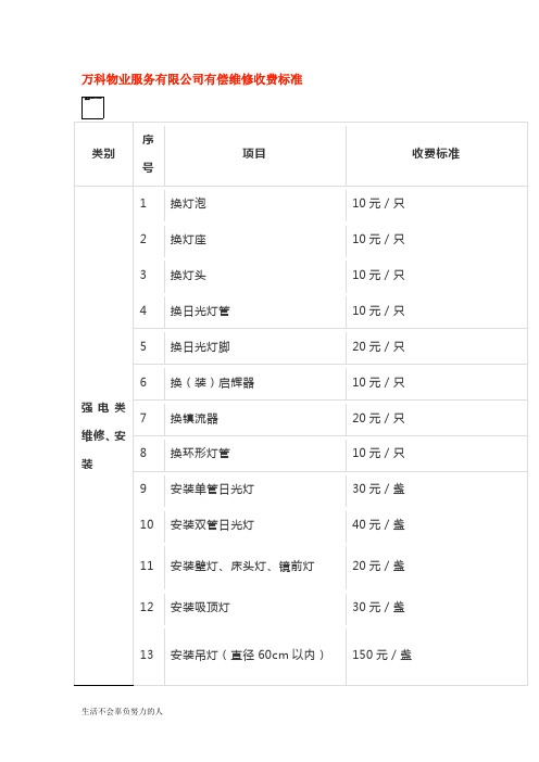 万科物业服务有限公司有偿维修收费标准-精选版整理版