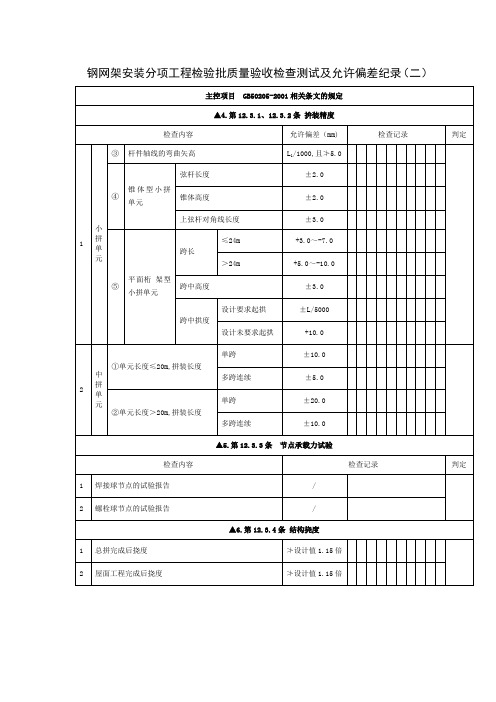 钢网架安装分项工程检验批质量验收检查测试及允许偏差纪录(二)