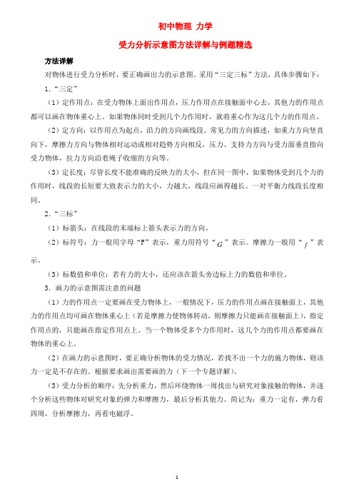 初中物理力学 受力分析示意图 方法详解与例题精选