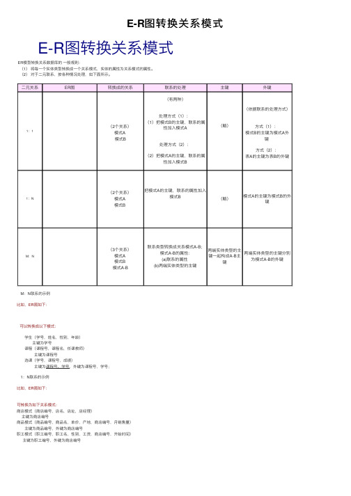 E-R图转换关系模式