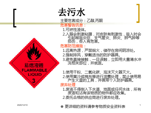 物质安全资料表(MSDS)PPT教学课件