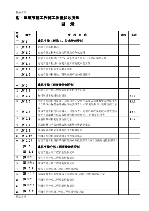 (整理)建筑节能资料表格JN