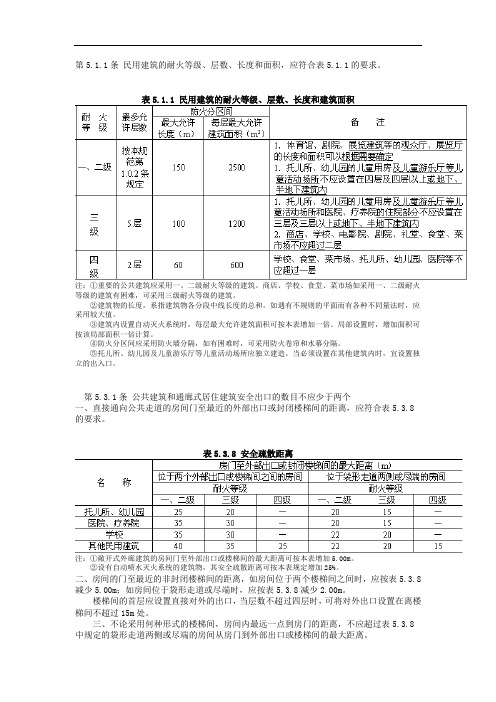 建筑设计防火规范民用部分