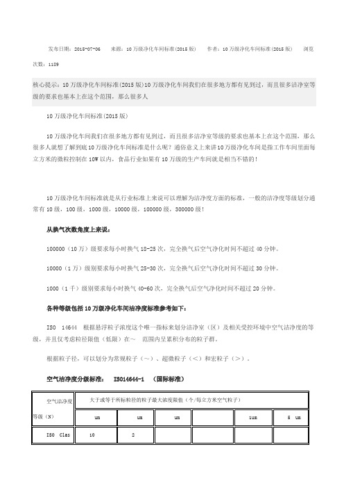 10万级净化车间标准(版)