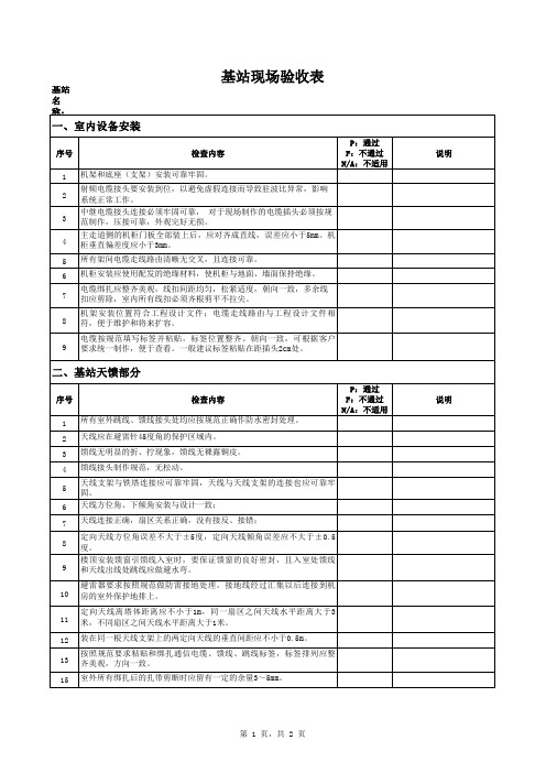 基站现场验收表