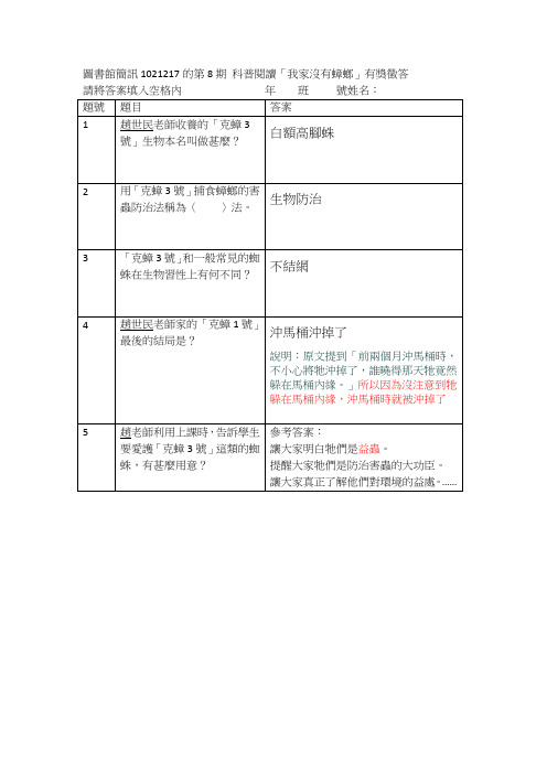 白额高脚蛛生物防治不结网冲马桶冲掉了