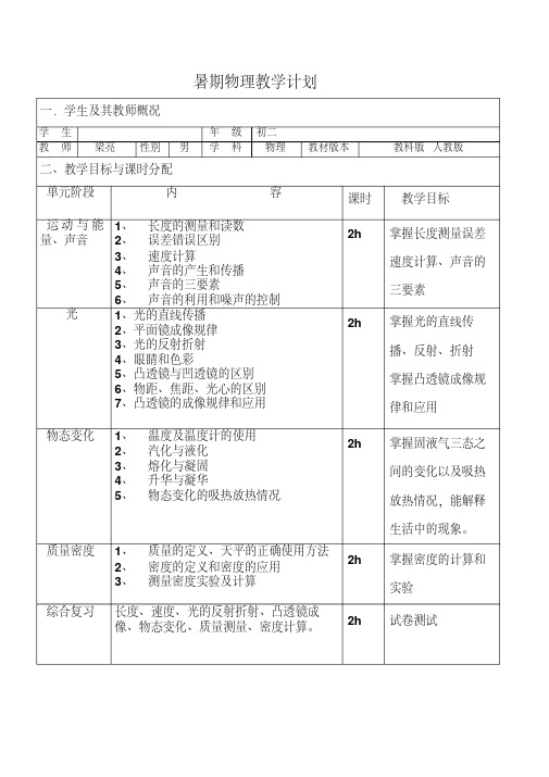 初二升初三暑假物理教学计划.pdf