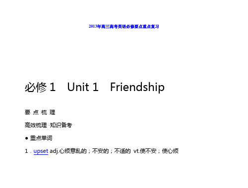 2013年高三高考英语必修要点重点复习