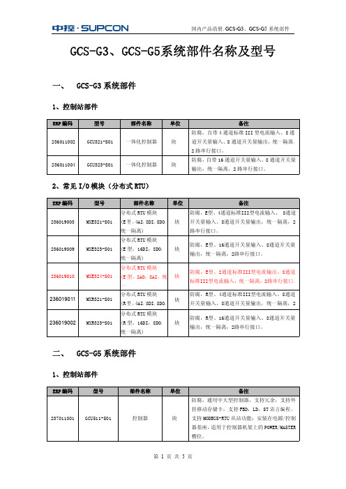 A03 GCS-G3、GCS-G5系统部件名称及型号