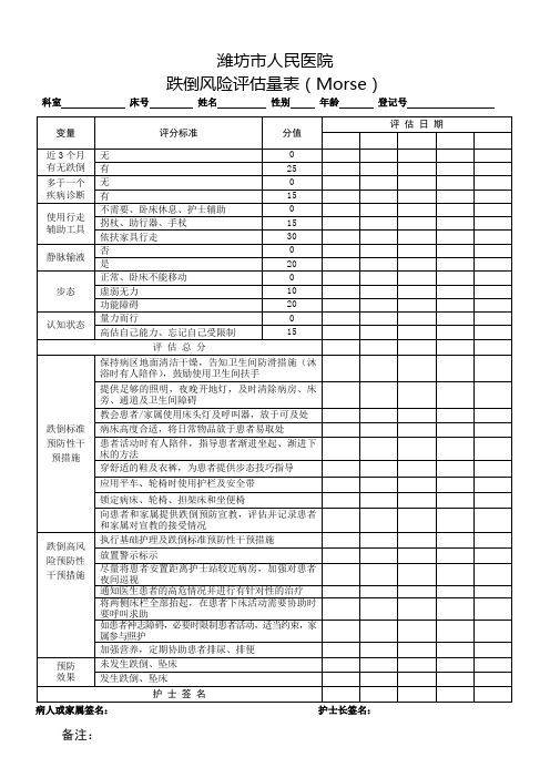 跌倒风险评估量表(Morse)