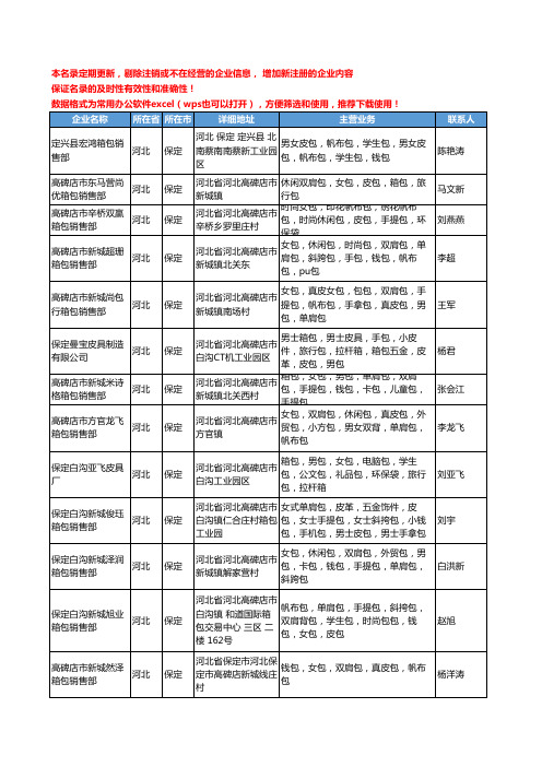 2020新版河北省保定箱包皮包工商企业公司名录名单黄页大全62家