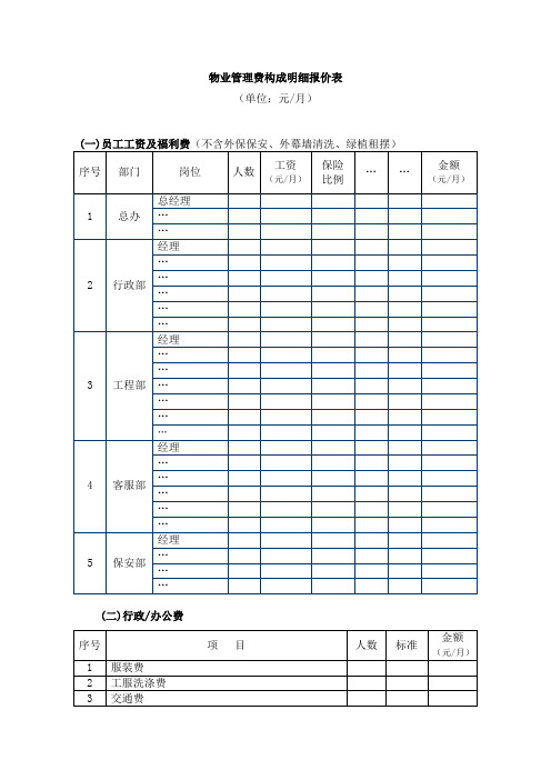 物业管理费构成明细报价表模板