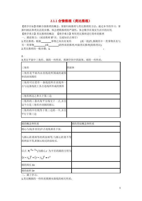 辽宁省沈阳市第二十一中学高中数学 2.1.1合情推理(类比推理)教学案 理 新人教B版选修22