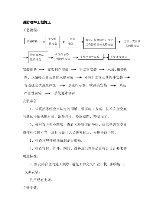 消防喷淋、报警、防排烟施工方案