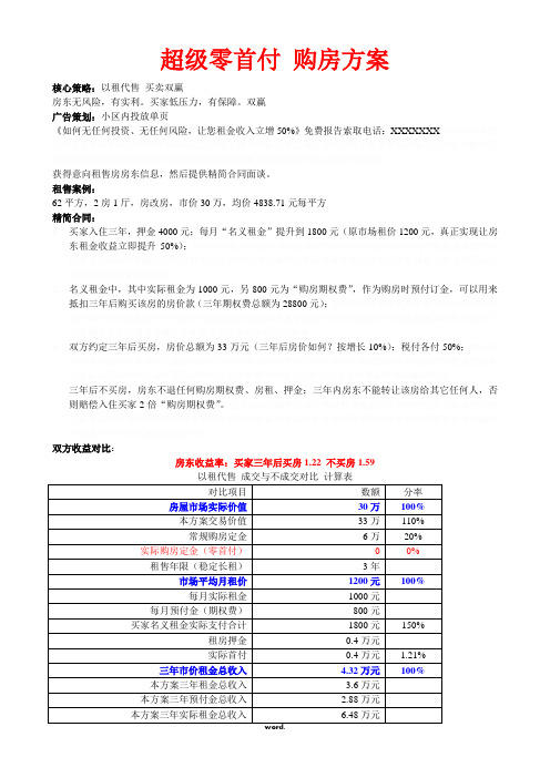 超级零首付 购房方案精选.