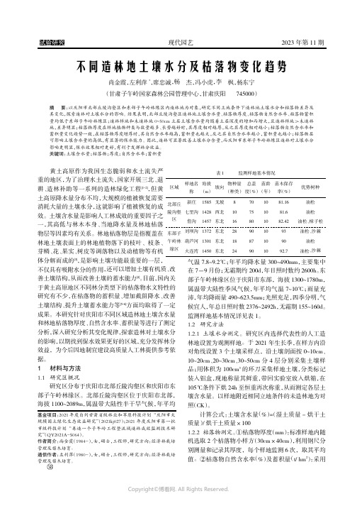 不同造林地土壤水分及枯落物变化趋势