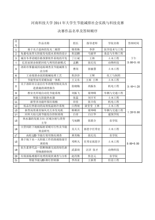 河南科技大学2014年大学生节能减排社会实践与科技竞赛