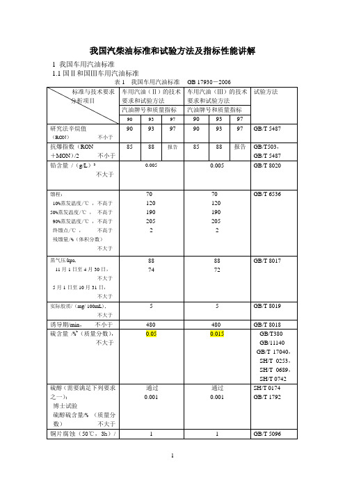 我国汽柴油标准