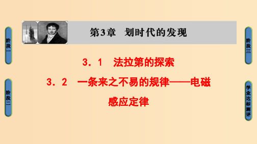 高中物理第3章划时代的发现3.1法拉第的探索3.2一条来之不易的规律--电磁感应定律沪科版选修