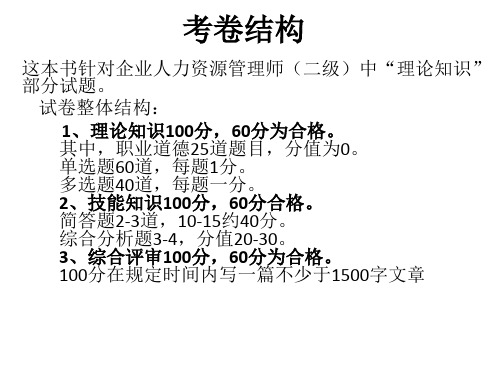 人力资源二级试卷结构分析