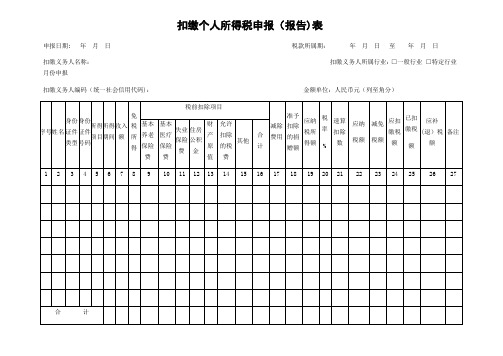 个人所得税申报表【范本模板】