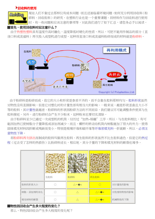 回收料的使用