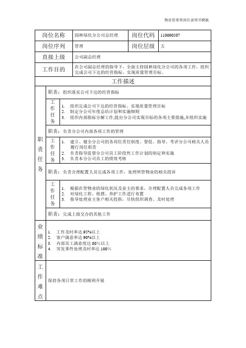 物业管理类岗位说明书园林绿化分公司总经理