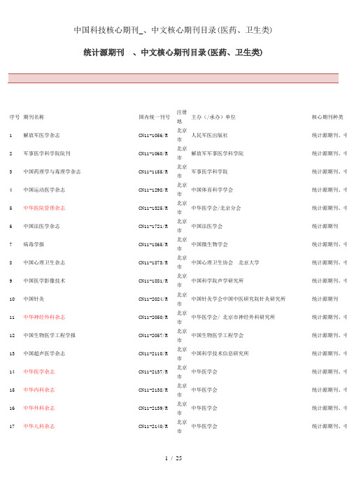 中国科技核心期刊中文核心期刊目录医药卫生类