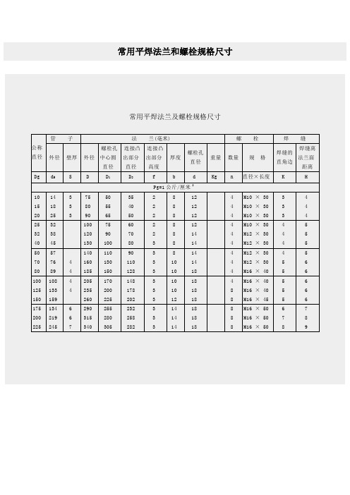 经常使用平焊法兰及螺栓规格尺寸