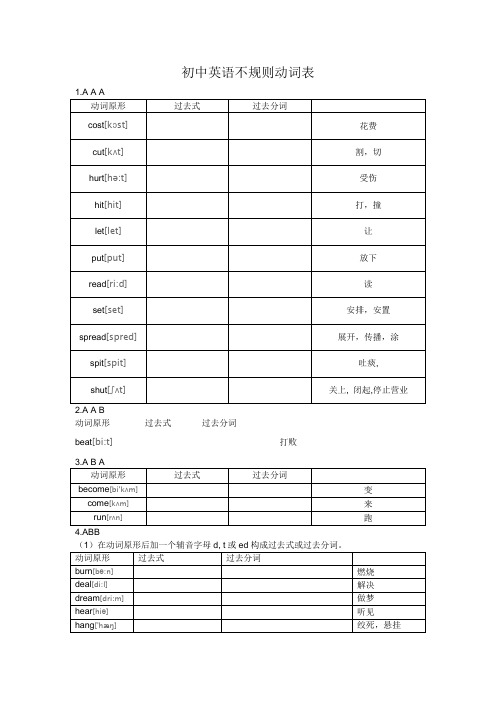 中学九年级英语不规则动词表学生默写版