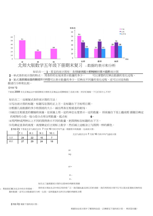 (完整版)北师大版五年级数下册第八单元数据的表示和分析