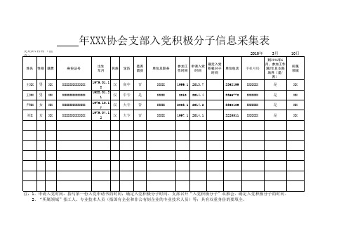 入党积极分子信息表