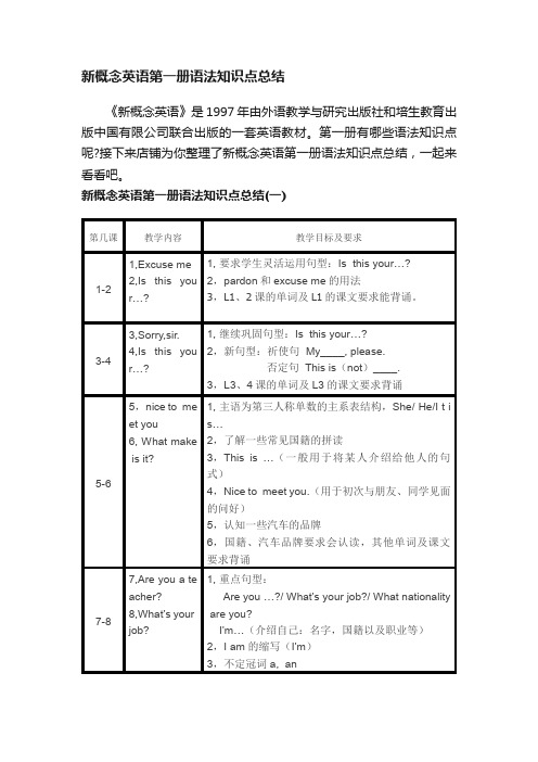 新概念英语第一册语法知识点总结