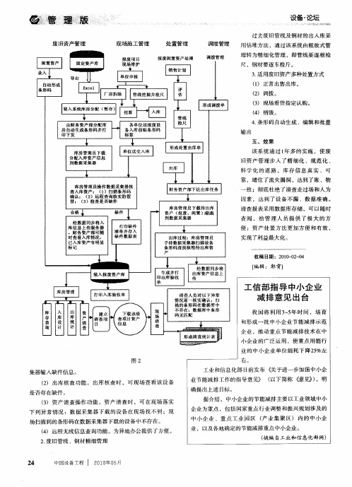 工信部指导中小企业减排意见出台