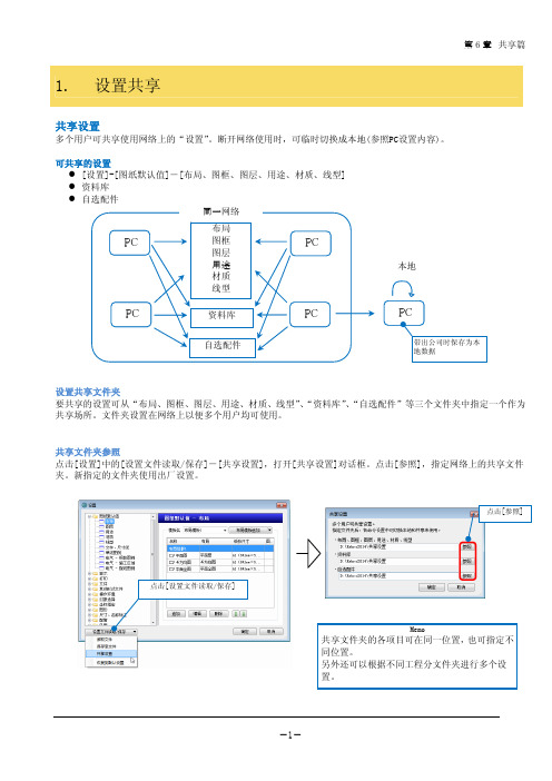 日本专业机电设计软件莱辅络Rebro共享篇