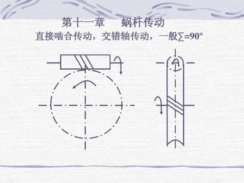 蜗杆传动-机械设计-课件-11