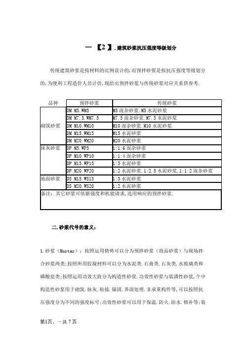 建筑砂浆抗压强度等级划分