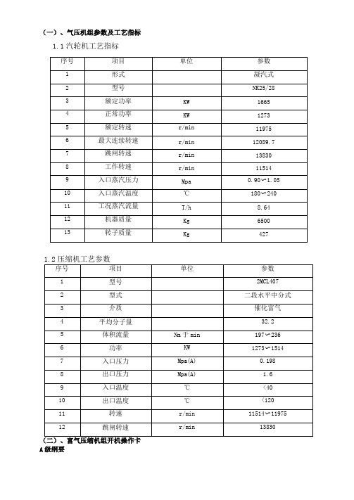 催化富气压缩机开机操作卡